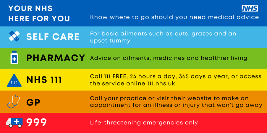 Know where to go should you need medical advice